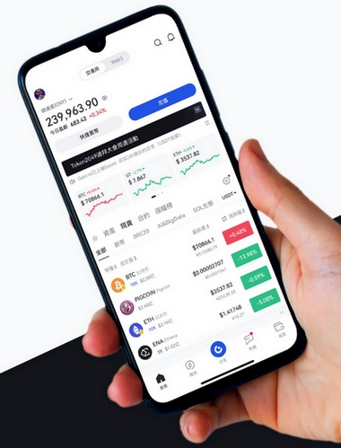 Trade Definity - Como o aplicativo Trade Definity aprimora sua negociação?