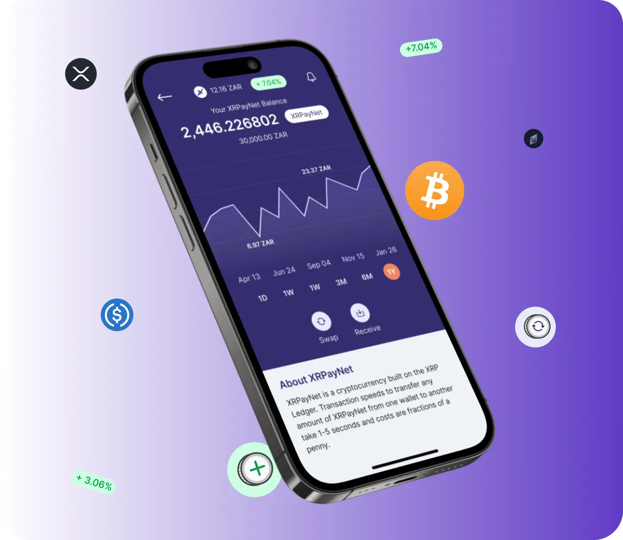 Trade Definity - O que é o Trade Definity?
